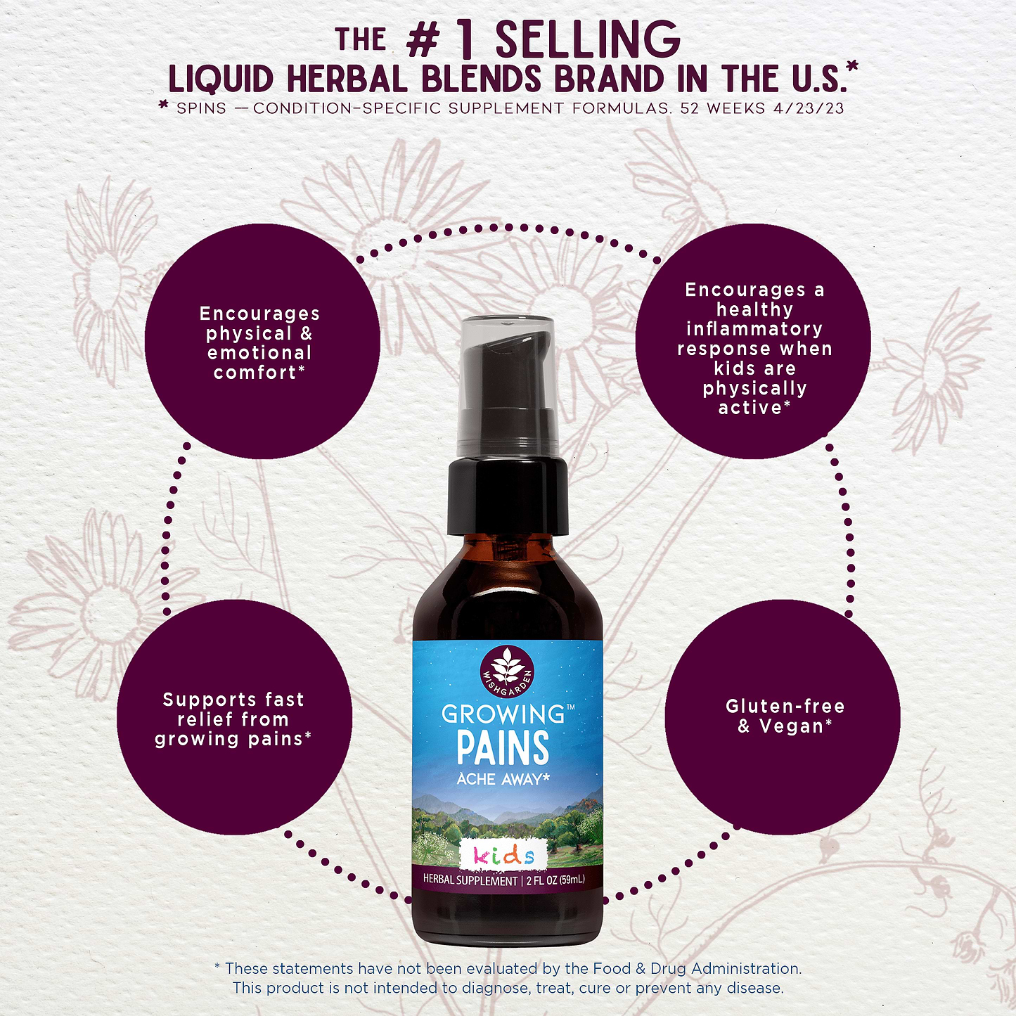 Benefits of Growing Pains Ache Away For Kids