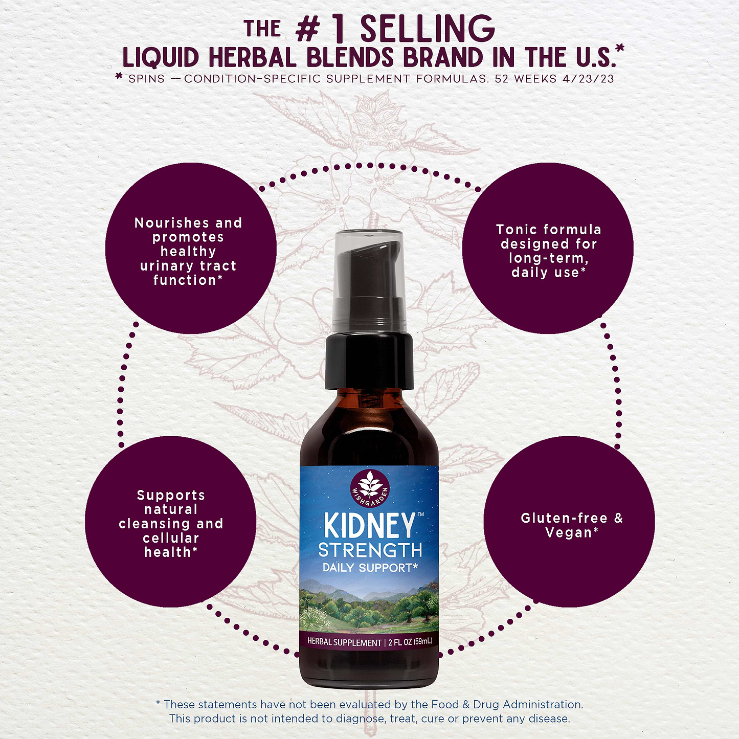 Benefits of Kidney Strength Daily Support