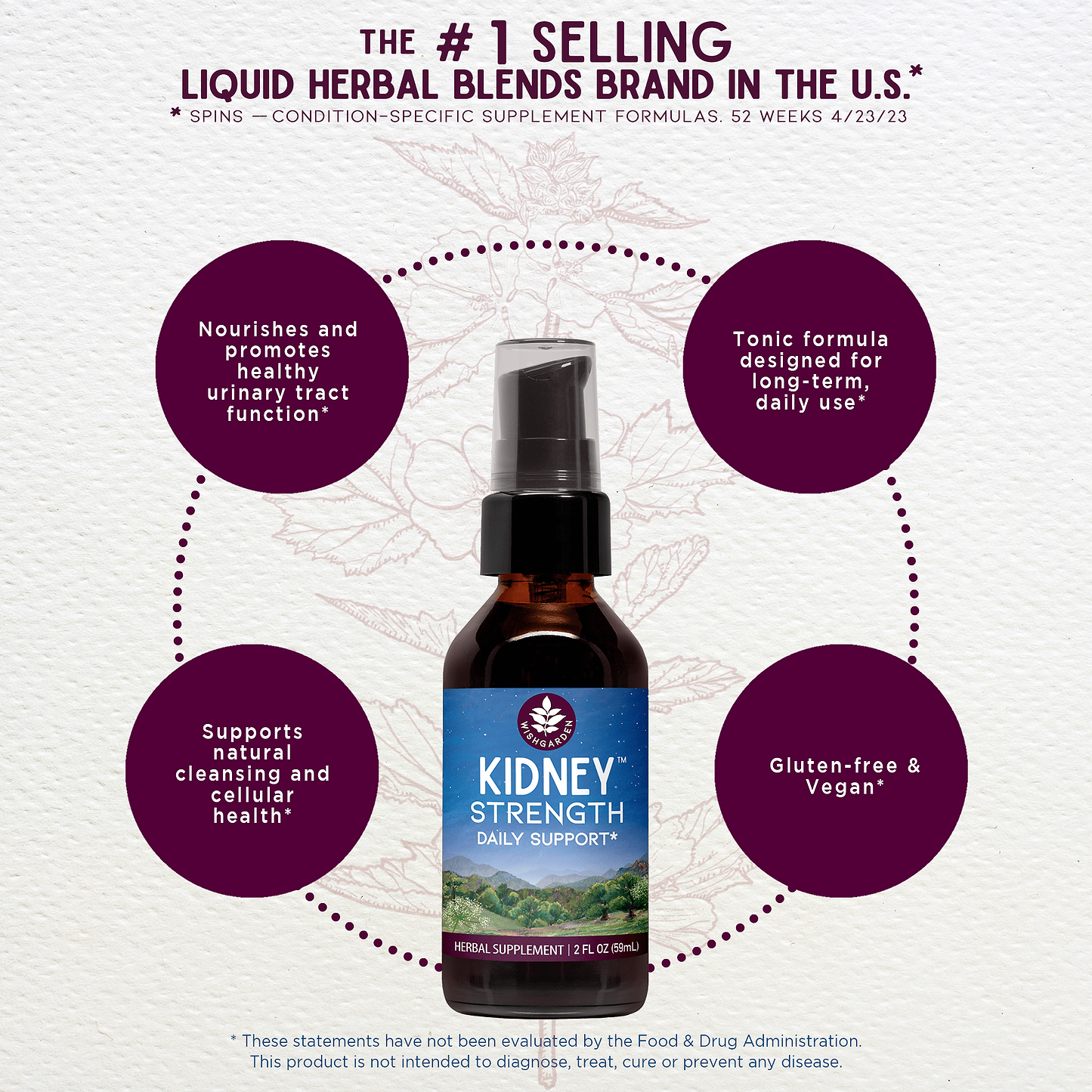 Benefits of Kidney Strength Daily Support