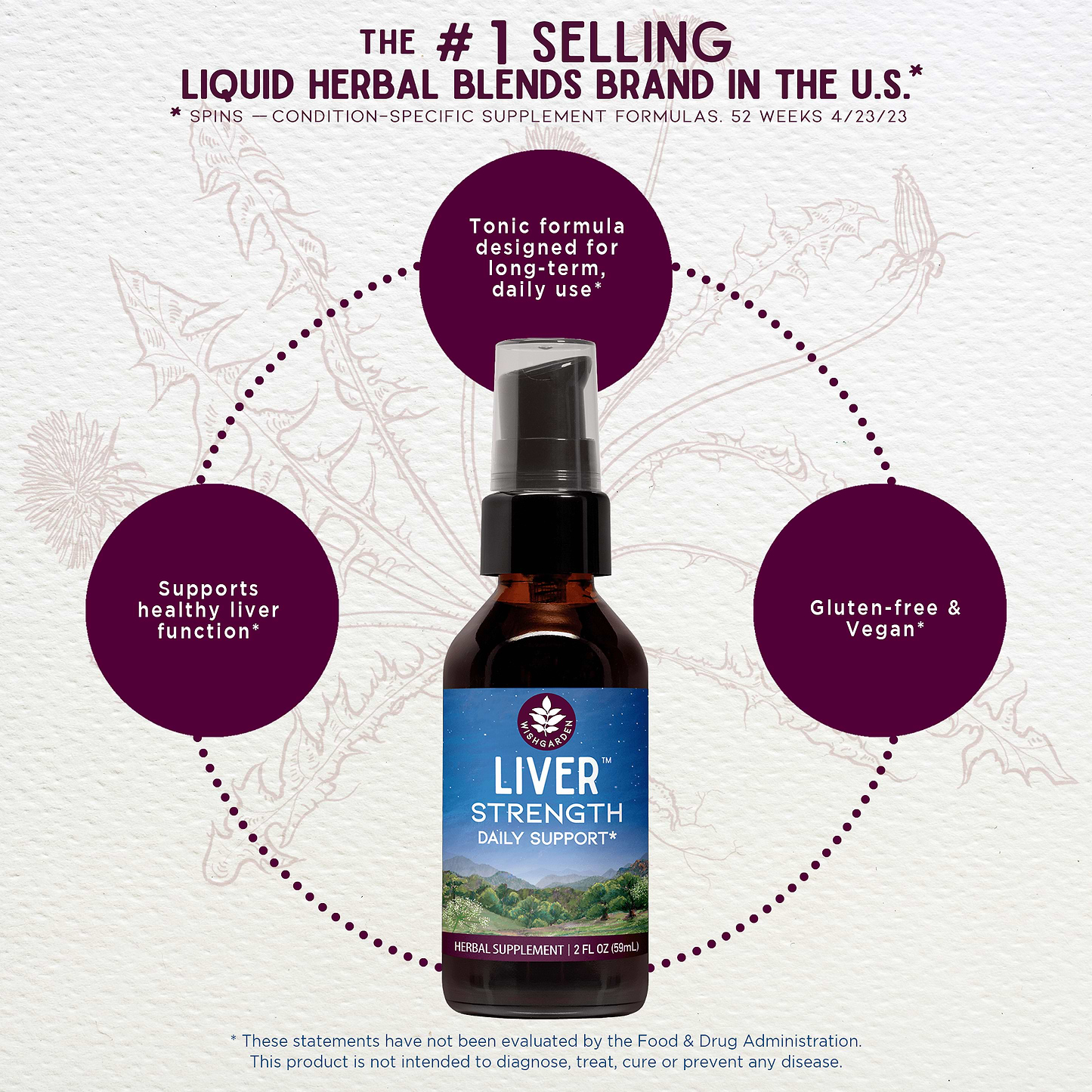 Benefits of Liver Strength Daily Support