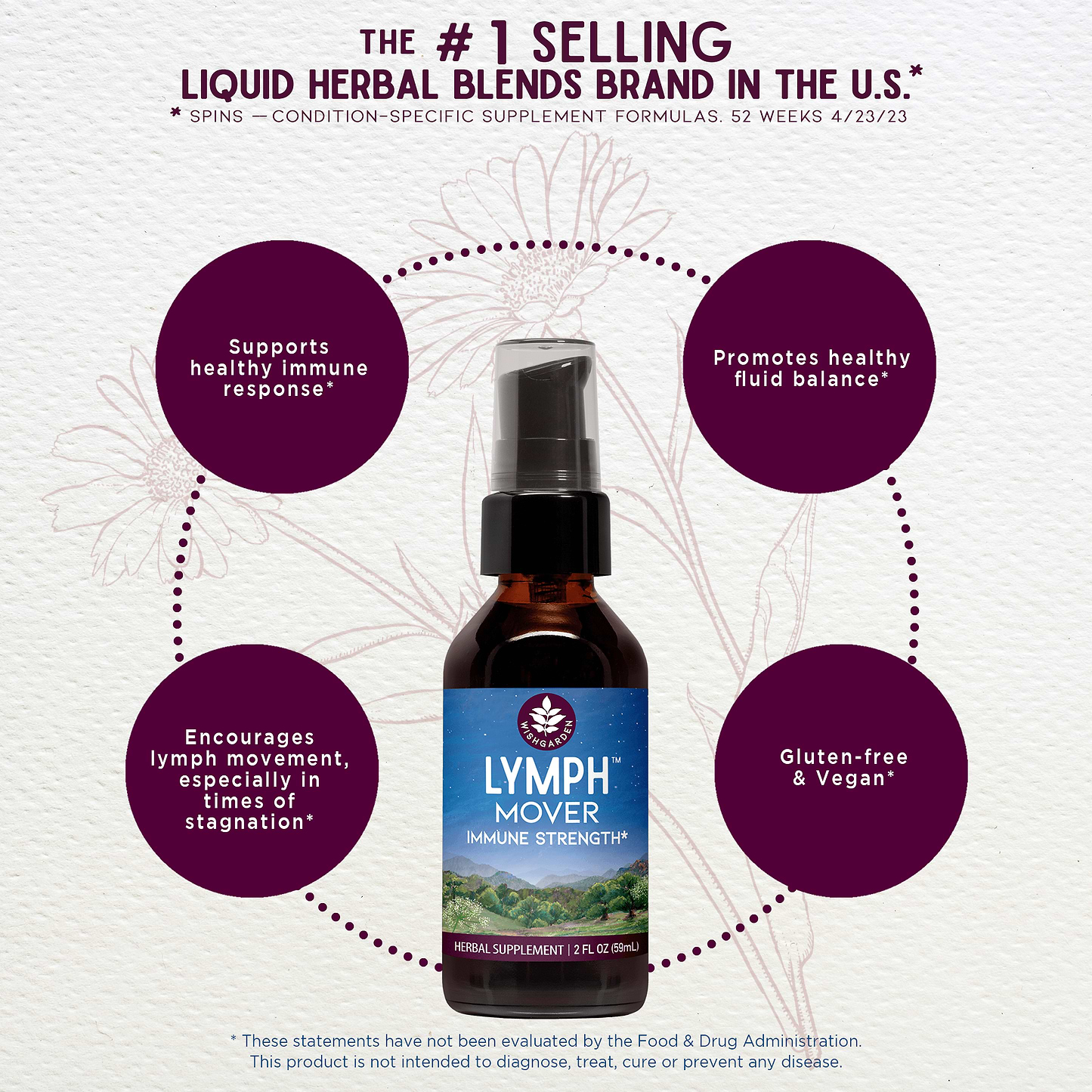 Benefits of Lymph Mover Immune Strength