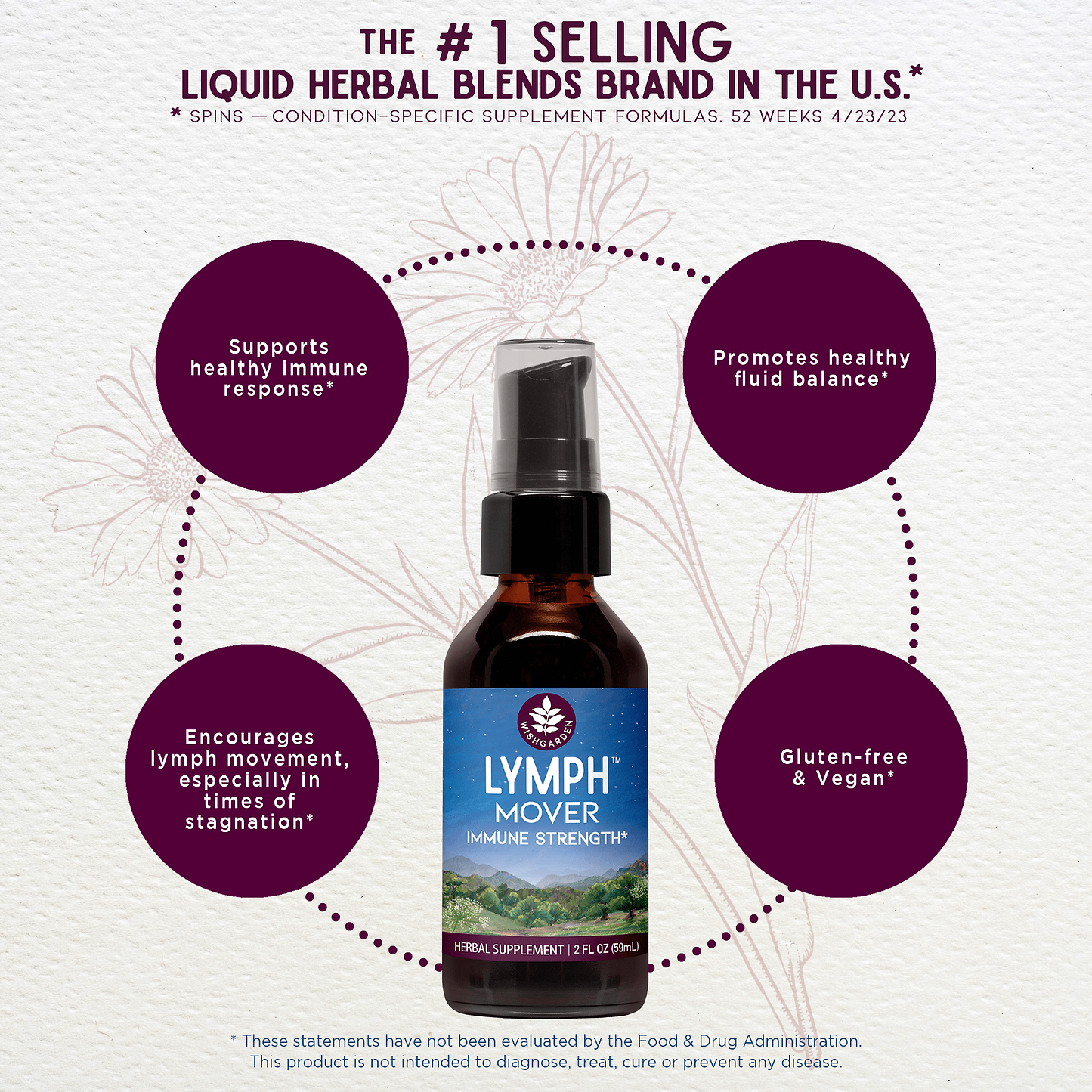 Benefits of Lymph Mover Immune Strength