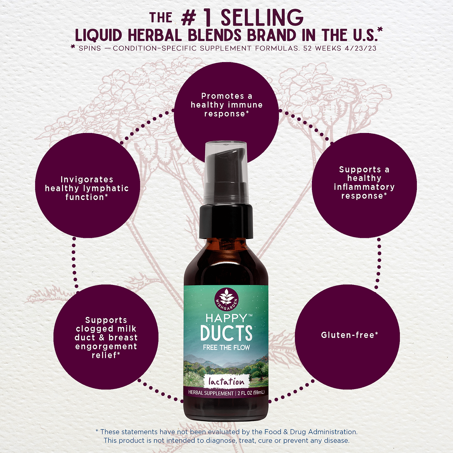 Benefits of Happy Ducts Free the Flow