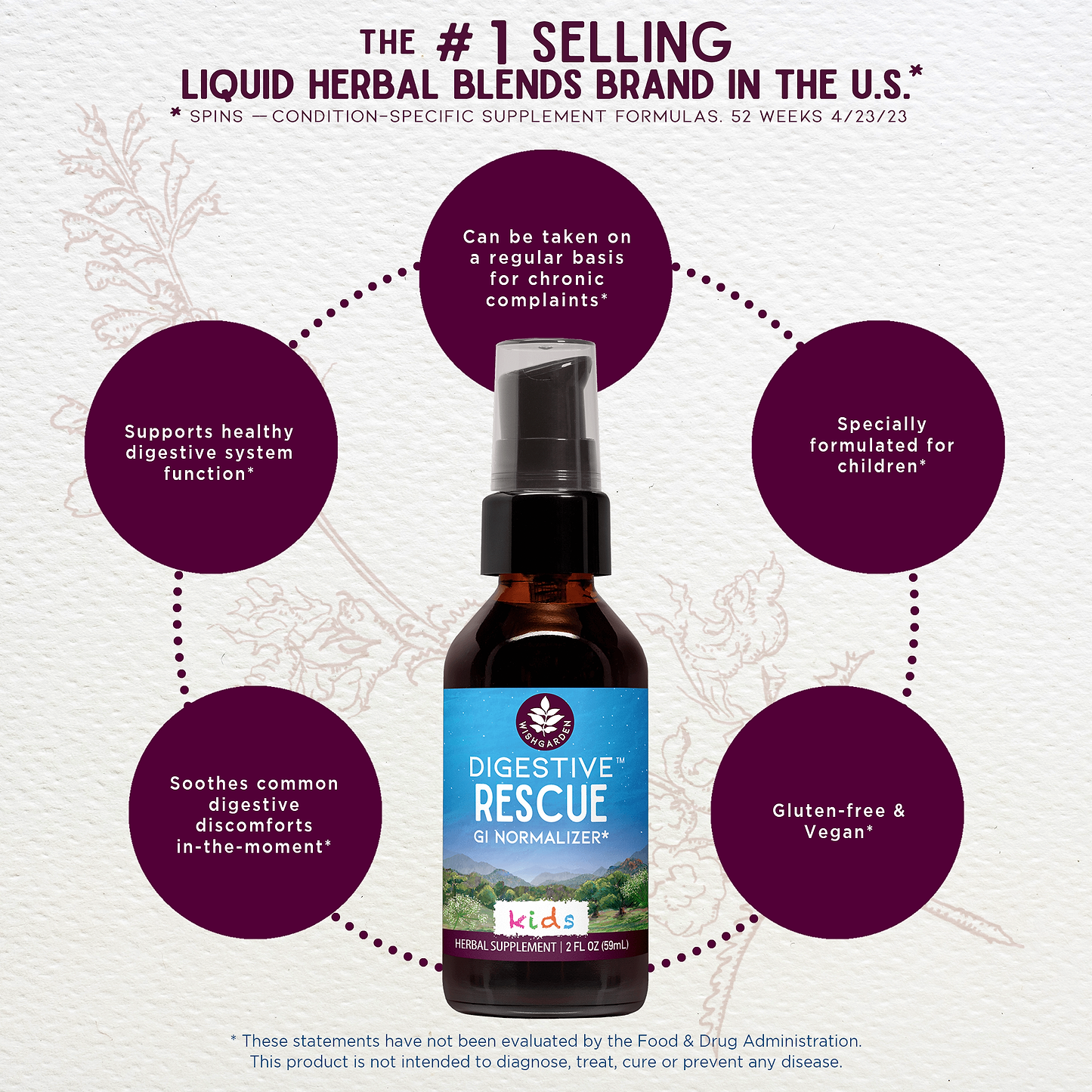 Benefits of Digestive Rescue GI Normalizer for Kids