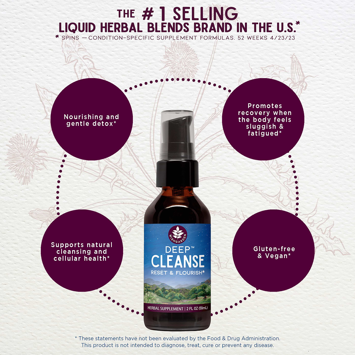 Benefits of Deep Cleanse Reset & Flourish