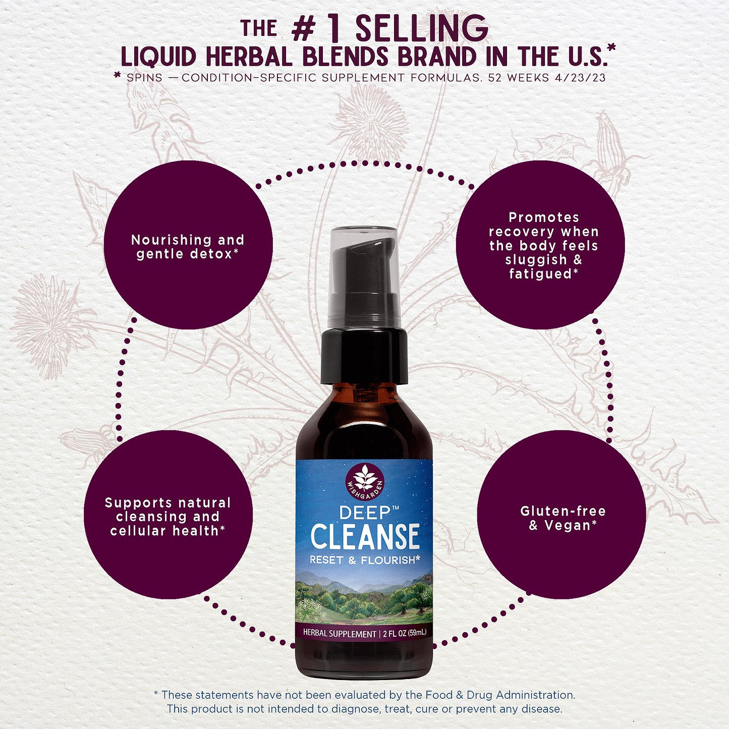 Benefits of Deep Cleanse Reset & Flourish