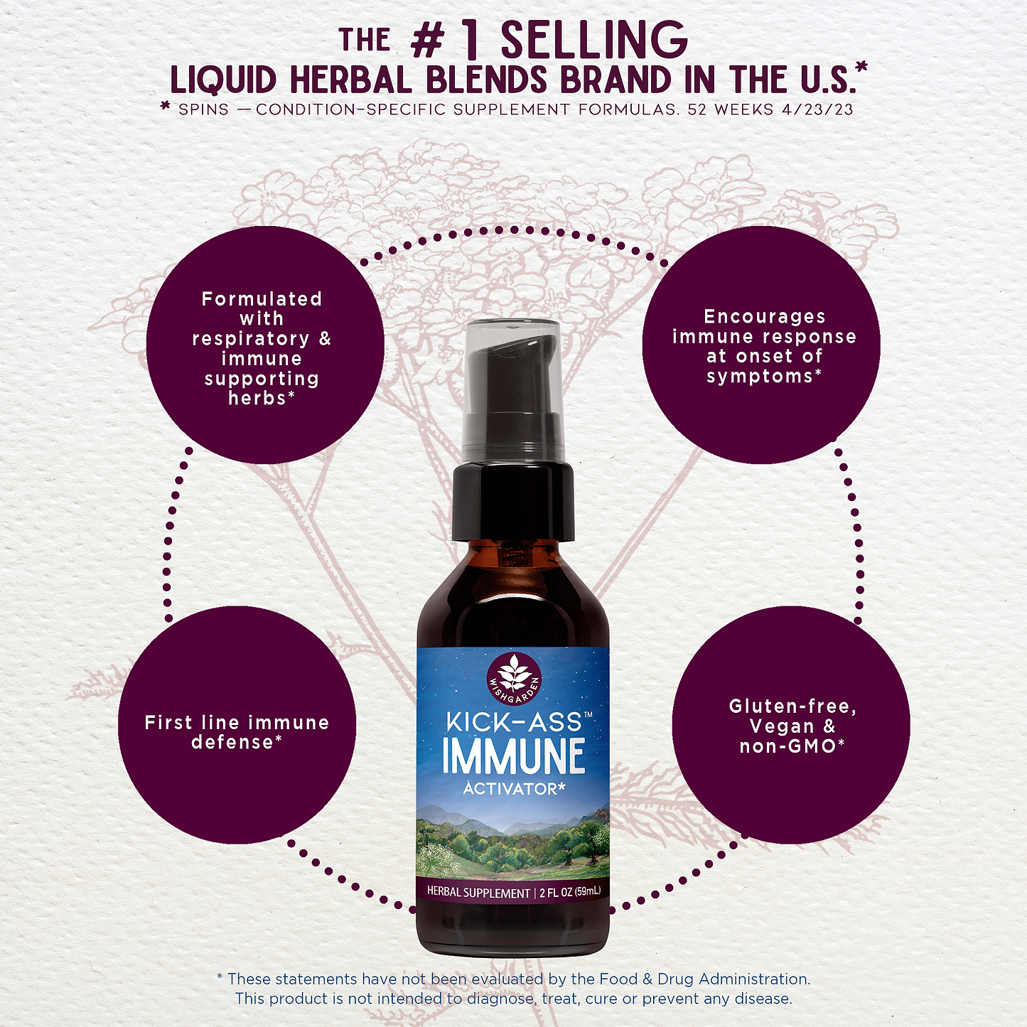 Kick-Ass Immune Activator Benefits