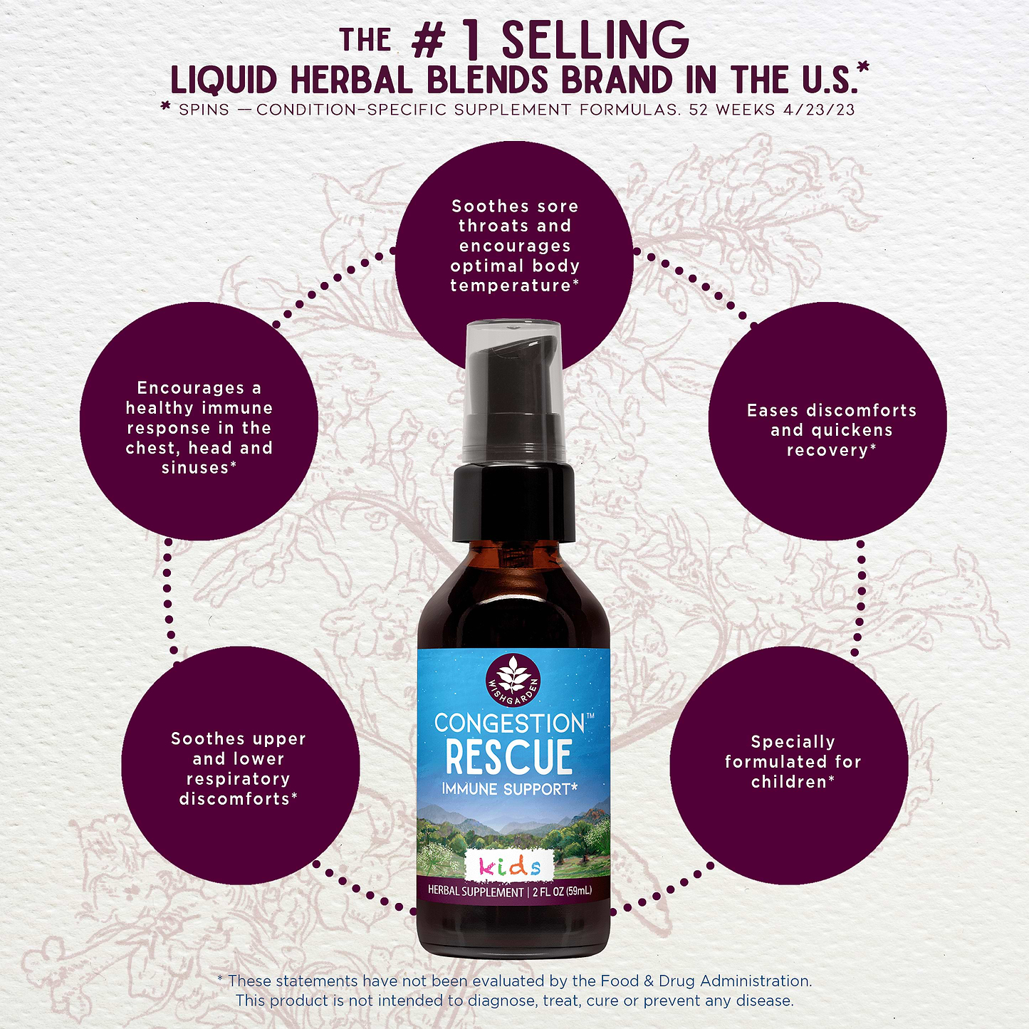 Congestion Rescue Immune Support for Kids Benefits