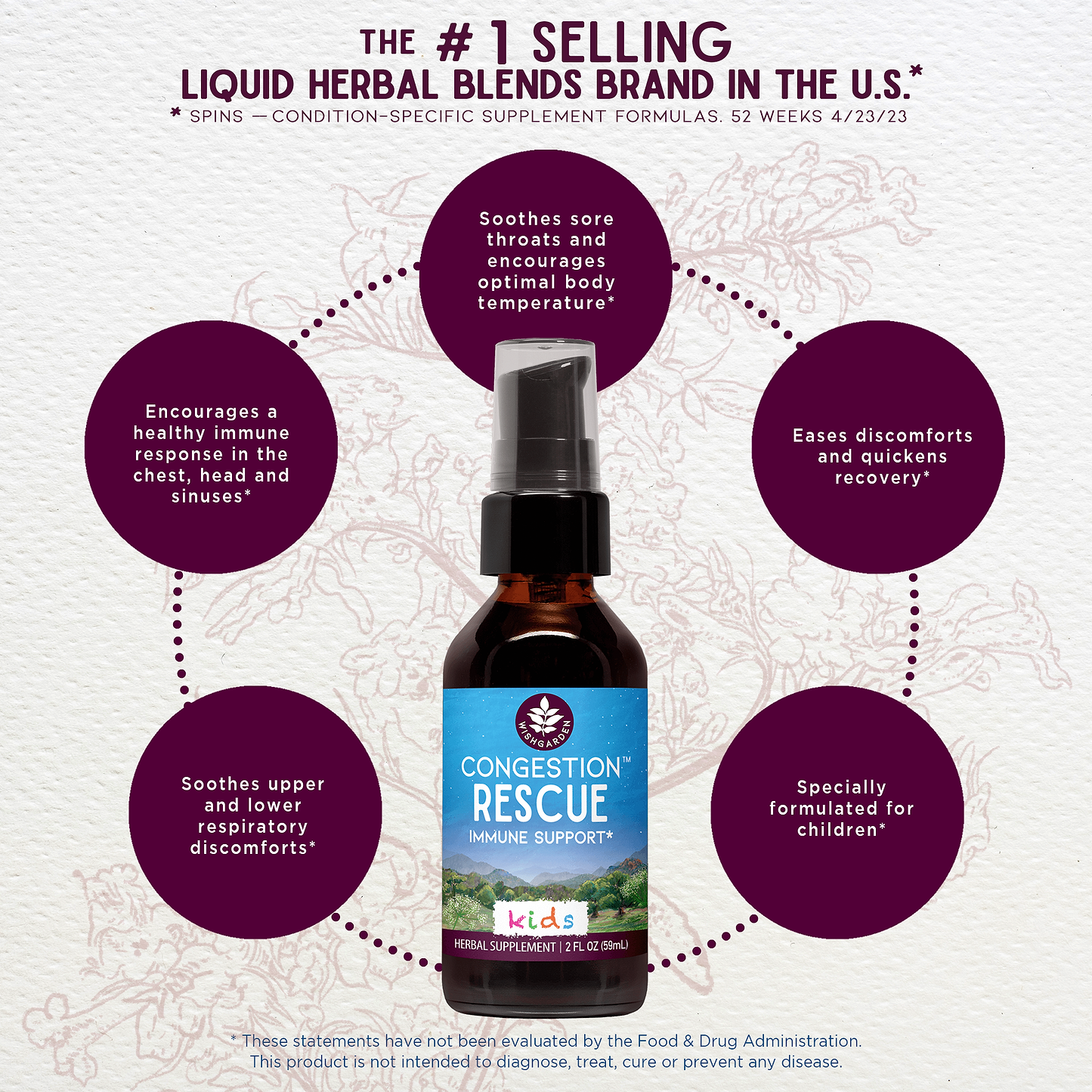 Congestion Rescue Immune Support for Kids Benefits