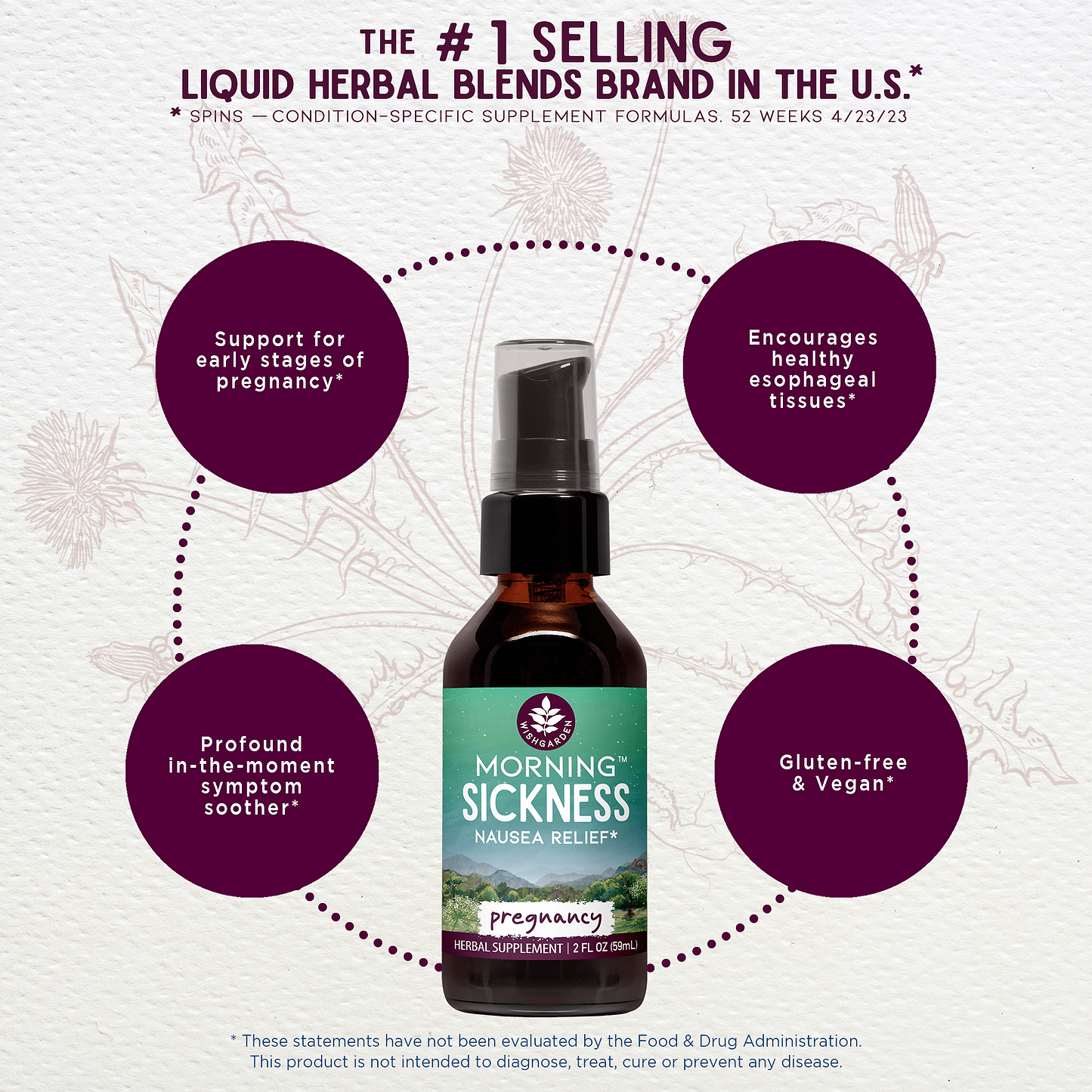 Morning Sickness Nausea Relief Benefits