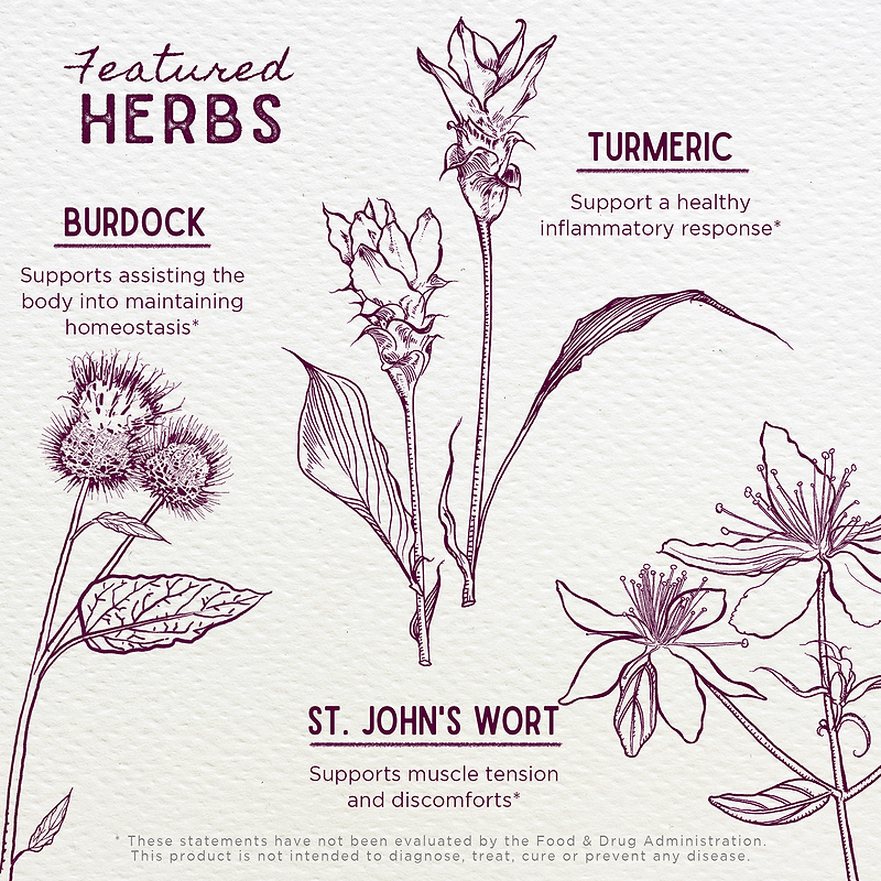 Featured Herbs in Deep Recovery Muscular & Skeletal