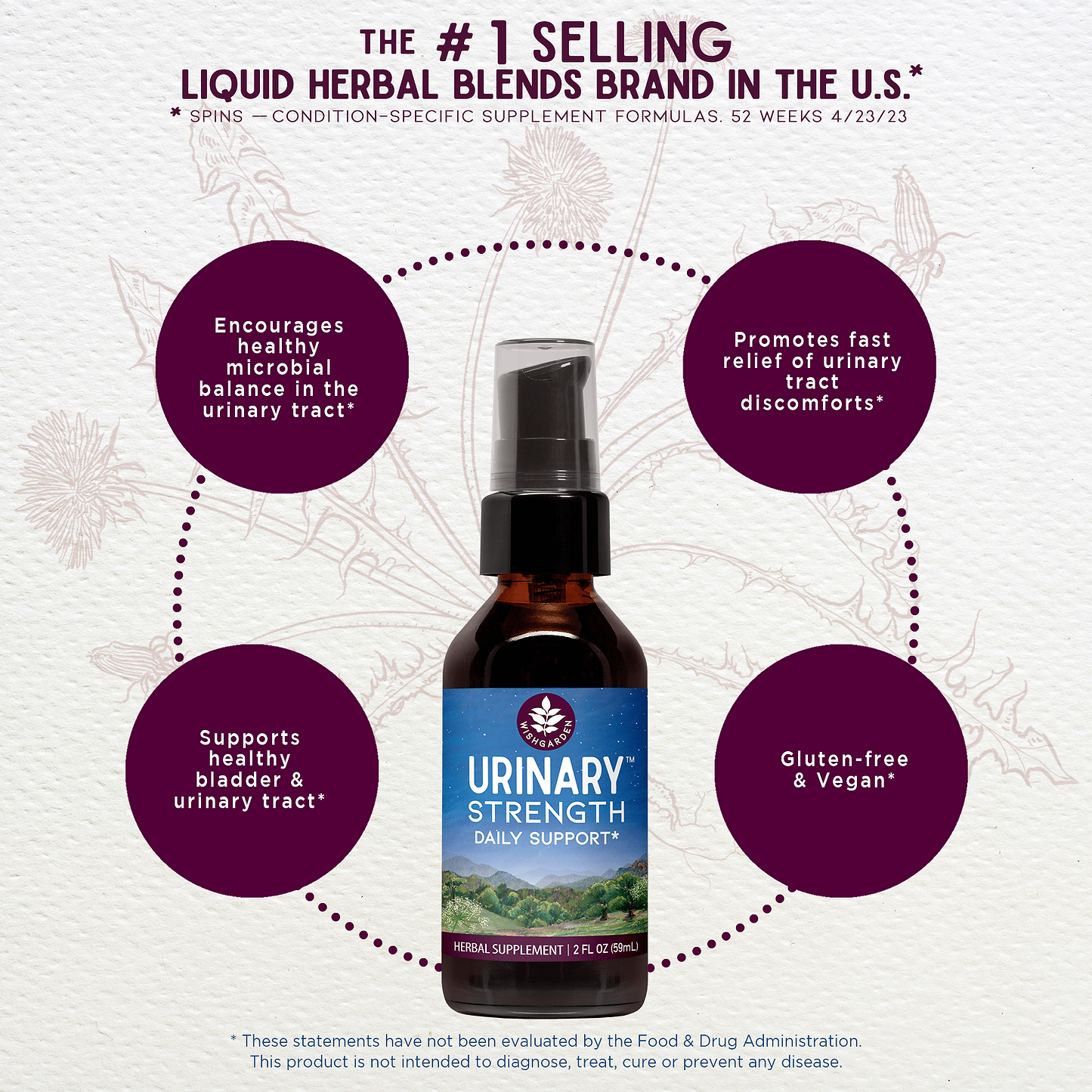 Urinary Strength Active Support Benefits