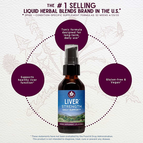 Liver Strength Daily Support Benefits