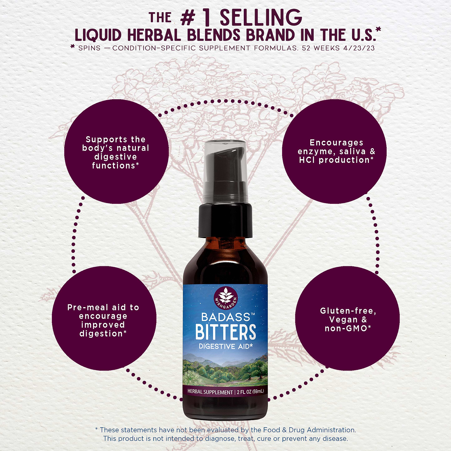 Benefits of Badass Bitters Digestive Aid