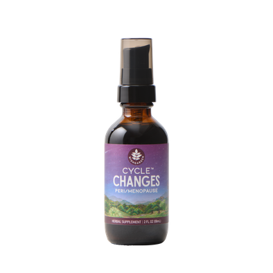 Cycle Changes Peri/Menopause