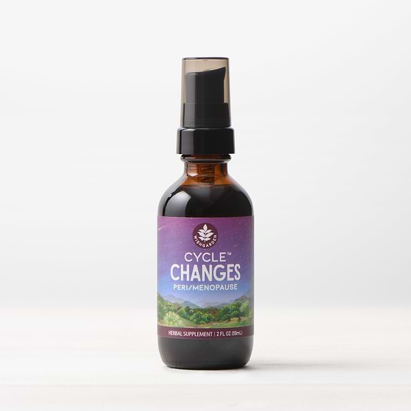 Cycle Changes Peri/Menopause