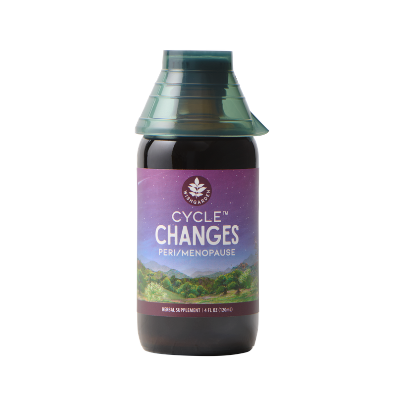 Cycle Changes Peri/Menopause