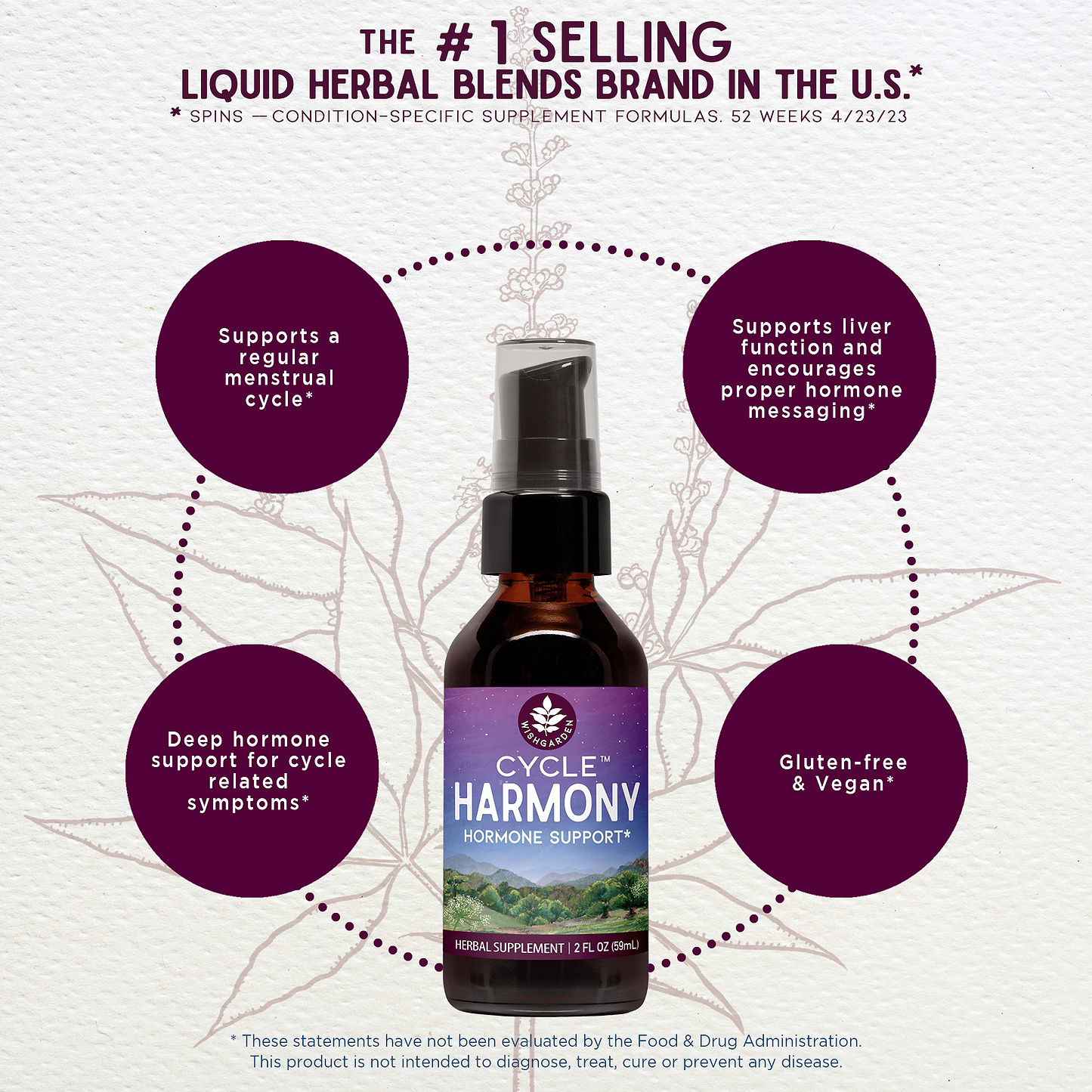 Benefits of Cycle Harmony Hormone Support