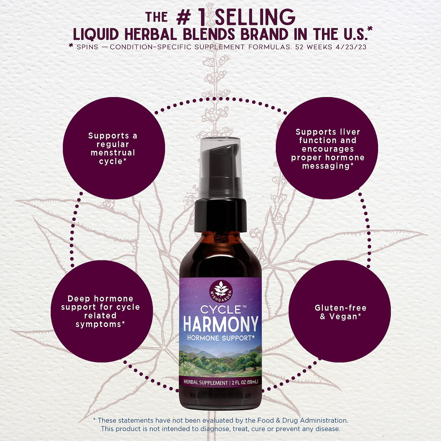 Benefits of Cycle Harmony Hormone Support