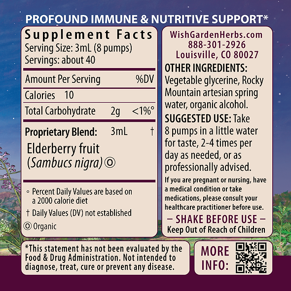 Elderberry Ingredients & Supplement Facts