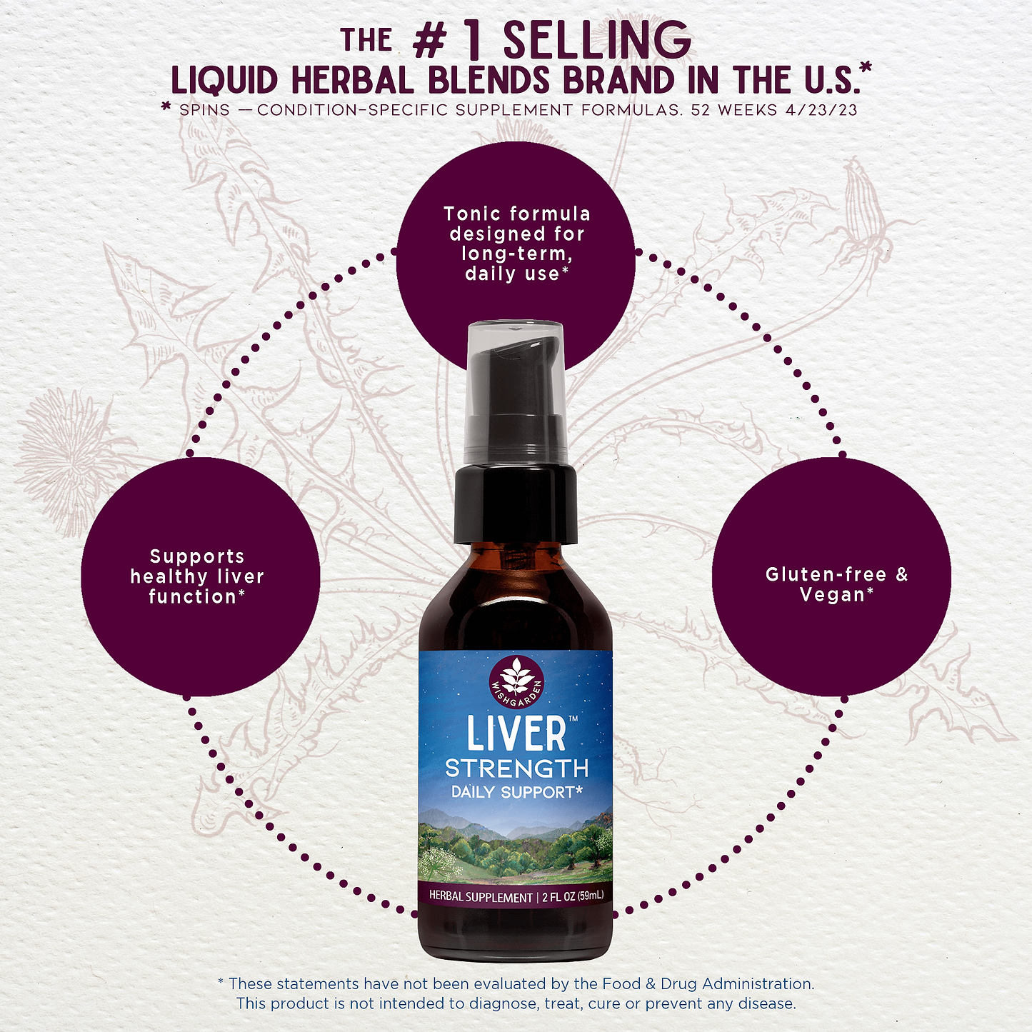 Benefits of Liver Strength Daily Support