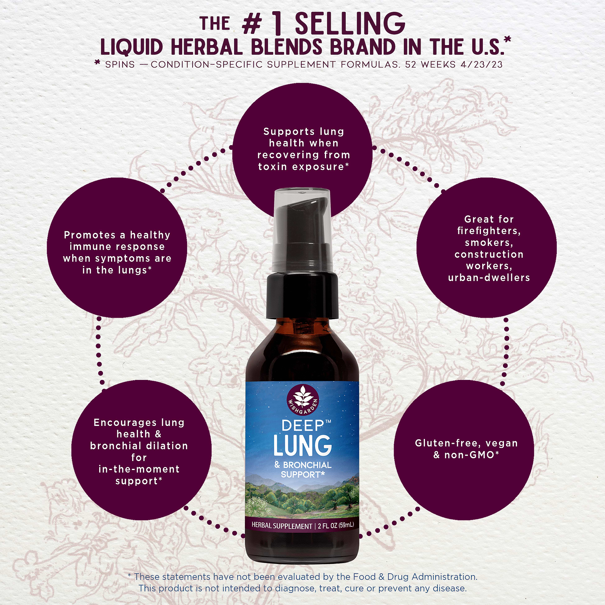 Benefits of Deep Lung & Bronchial Support