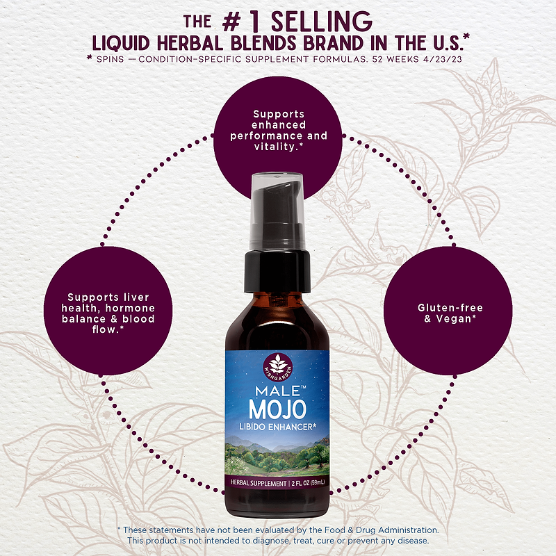 Male Mojo Libido Enhancer Benefits