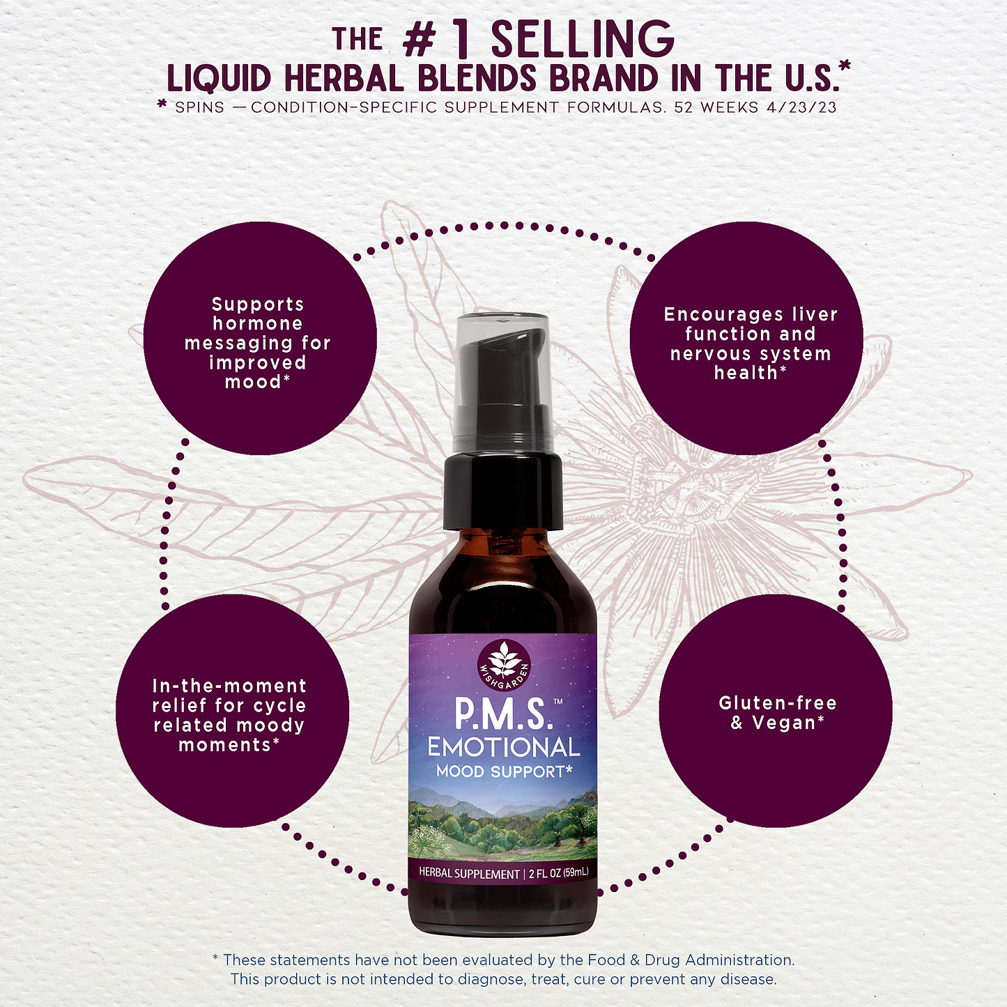 Benefits of P.M.S. Emotional Mood Support