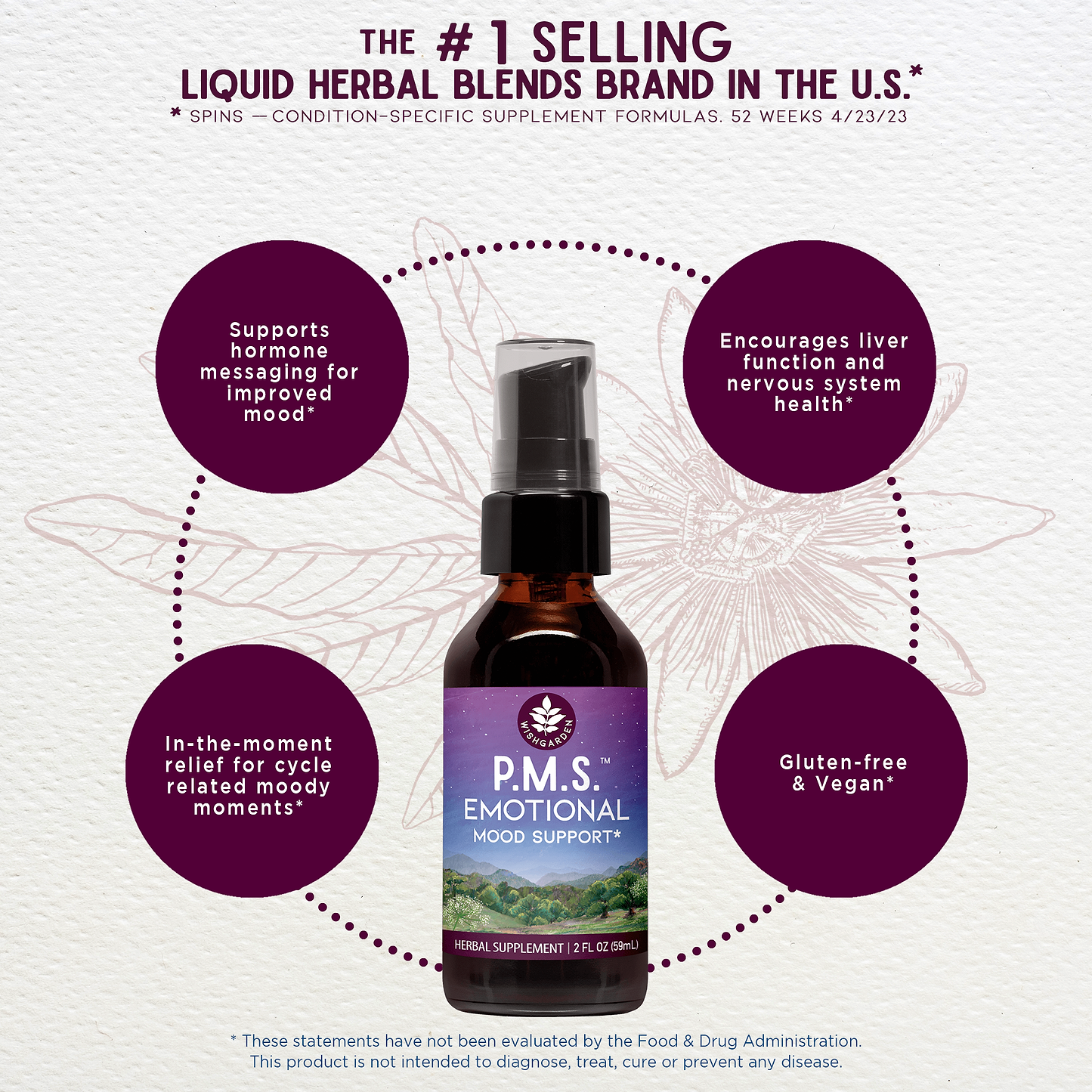 Benefits of P.M.S. Emotional Mood Support