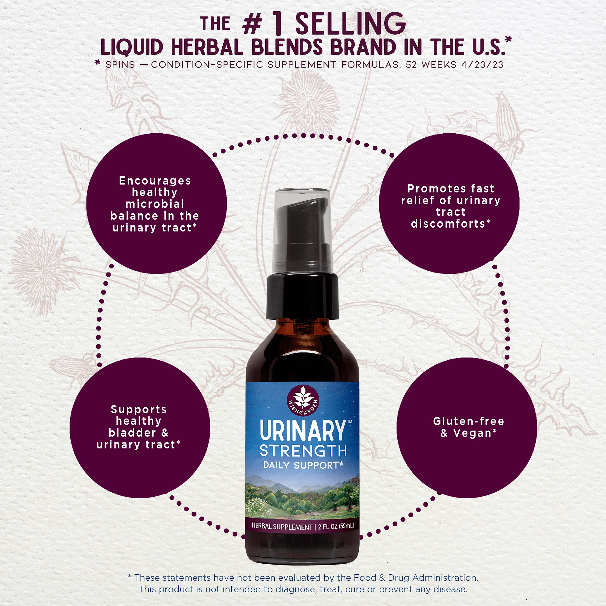 Benefits of Urinary Strength Active Support