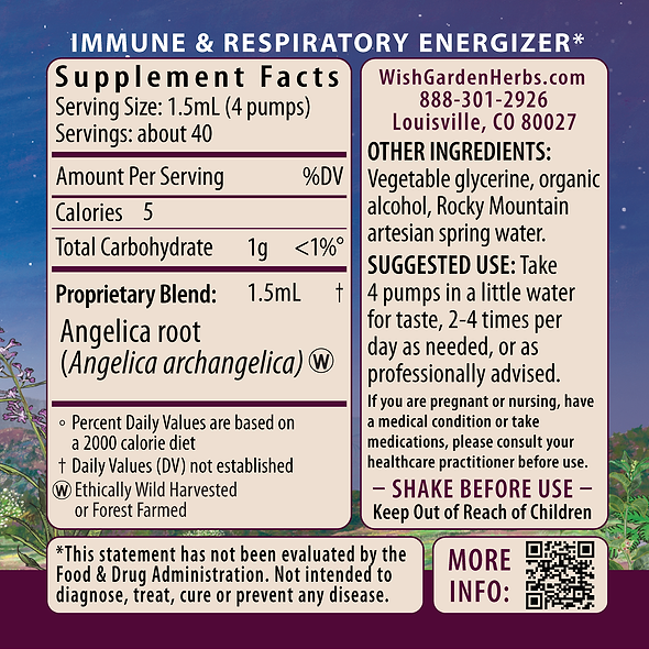 Angelica Ingredients & Supplement Facts