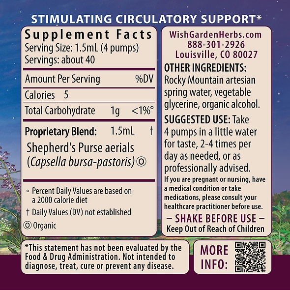 Shepherd's Purse Ingredients & Supplement Facts