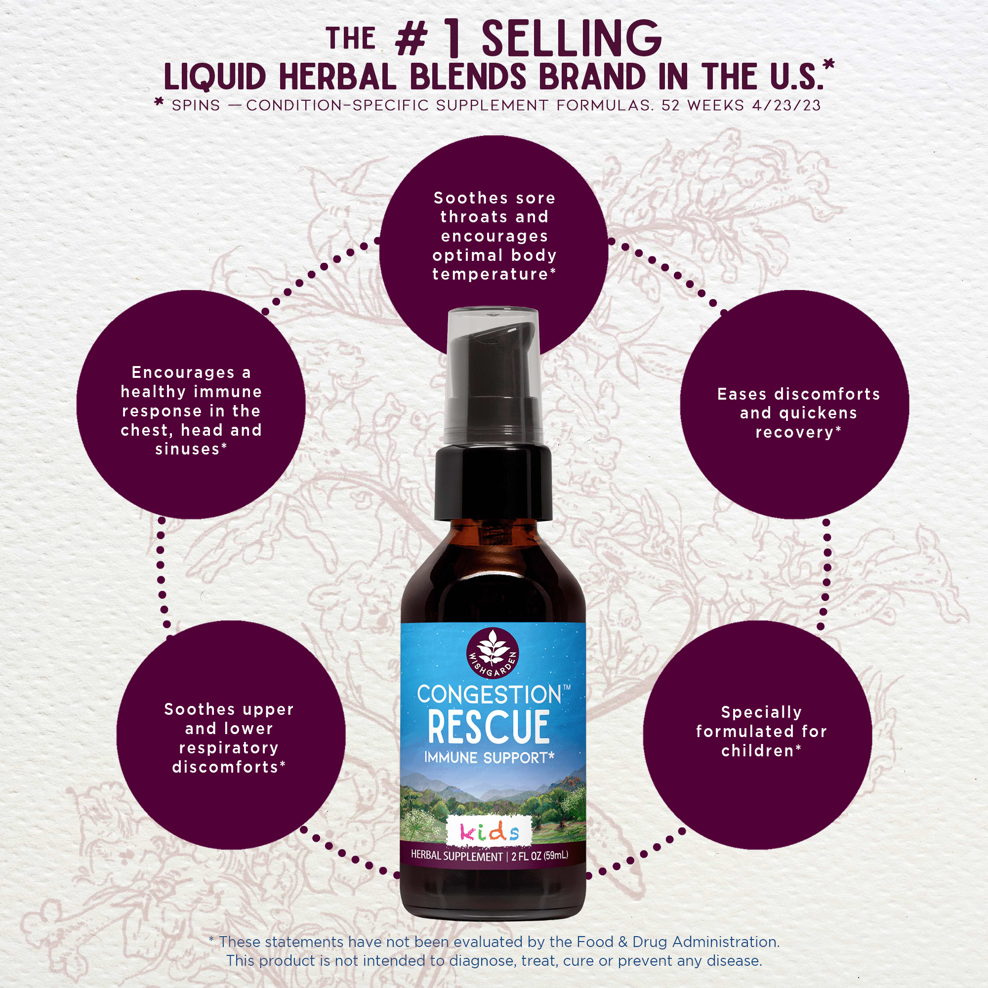 Congestion Rescue Immune Support for Kids Benefits