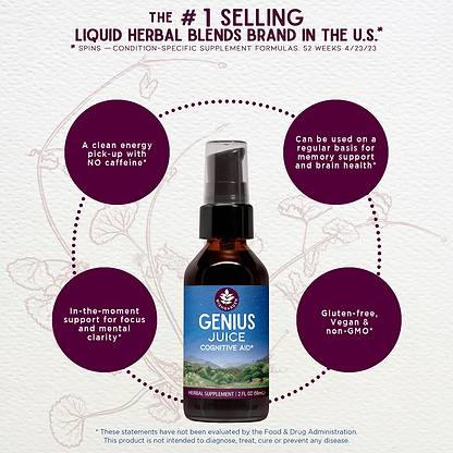 Benefits of Genius Juice Cognitive Aid