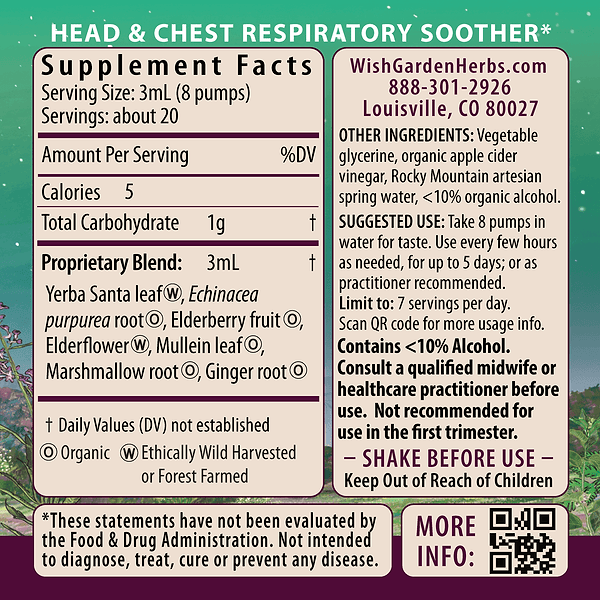 Congestion Rescue Immune Support for Pregnancy Ingredients & Supplement Facts