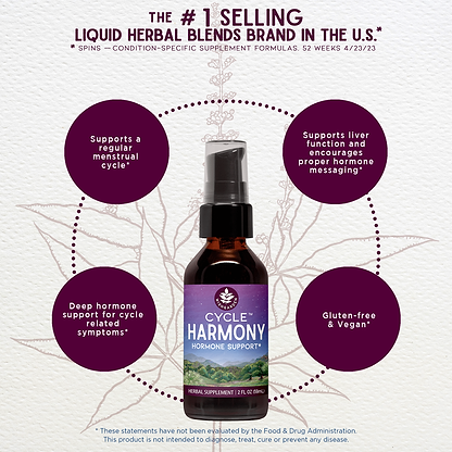 Benefits of Cycle Harmony Hormone Support
