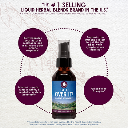 Benefits of Get Over It! Immune Recovery