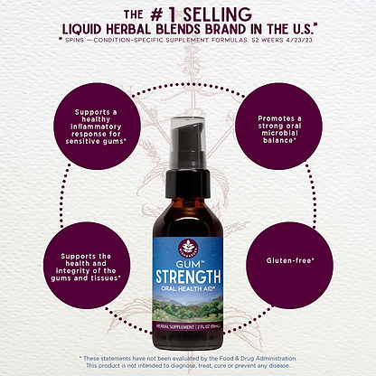 Benefits of Gum Strength Oral Health Aid
