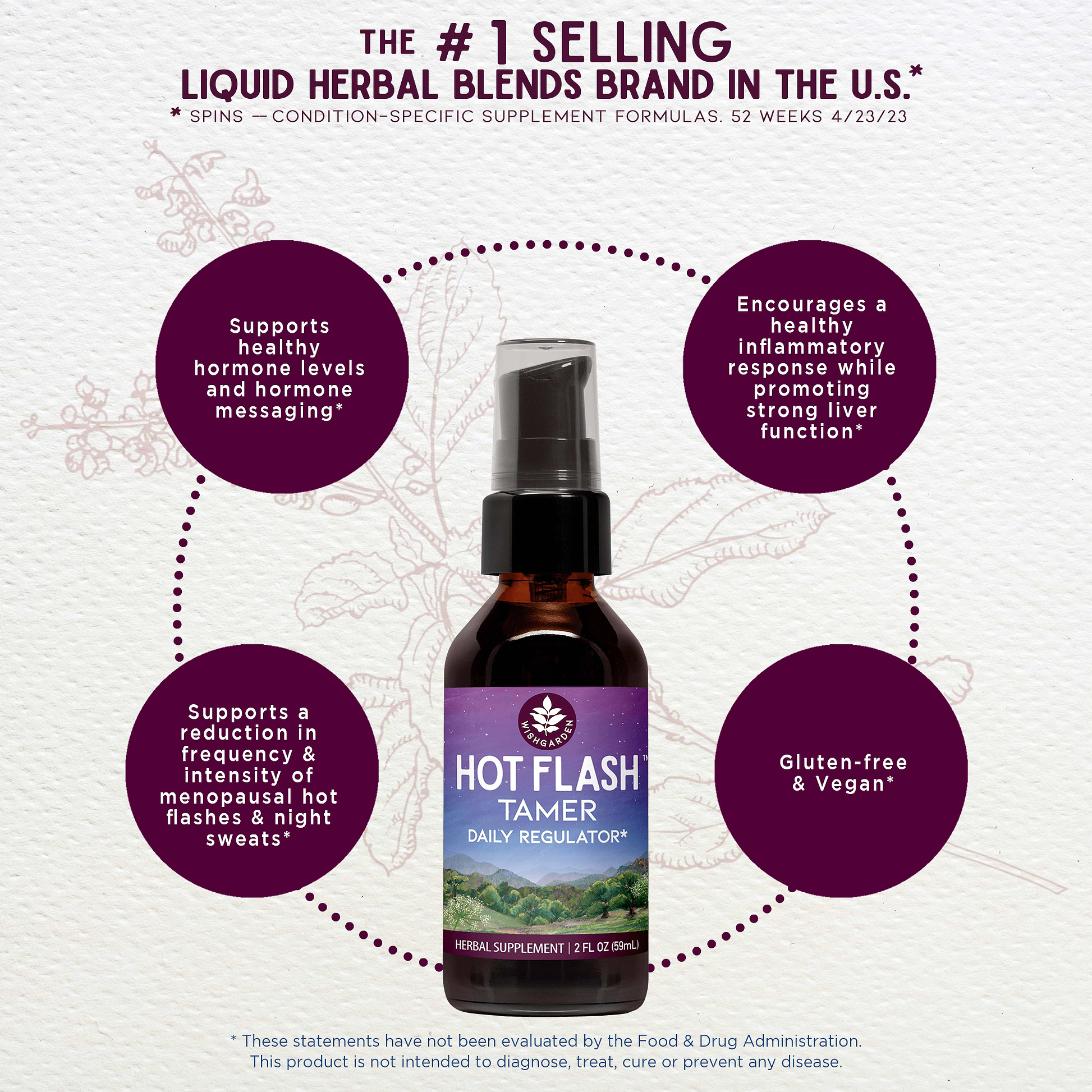 Hot Flash Tamer: Best Herbal Menopause Support