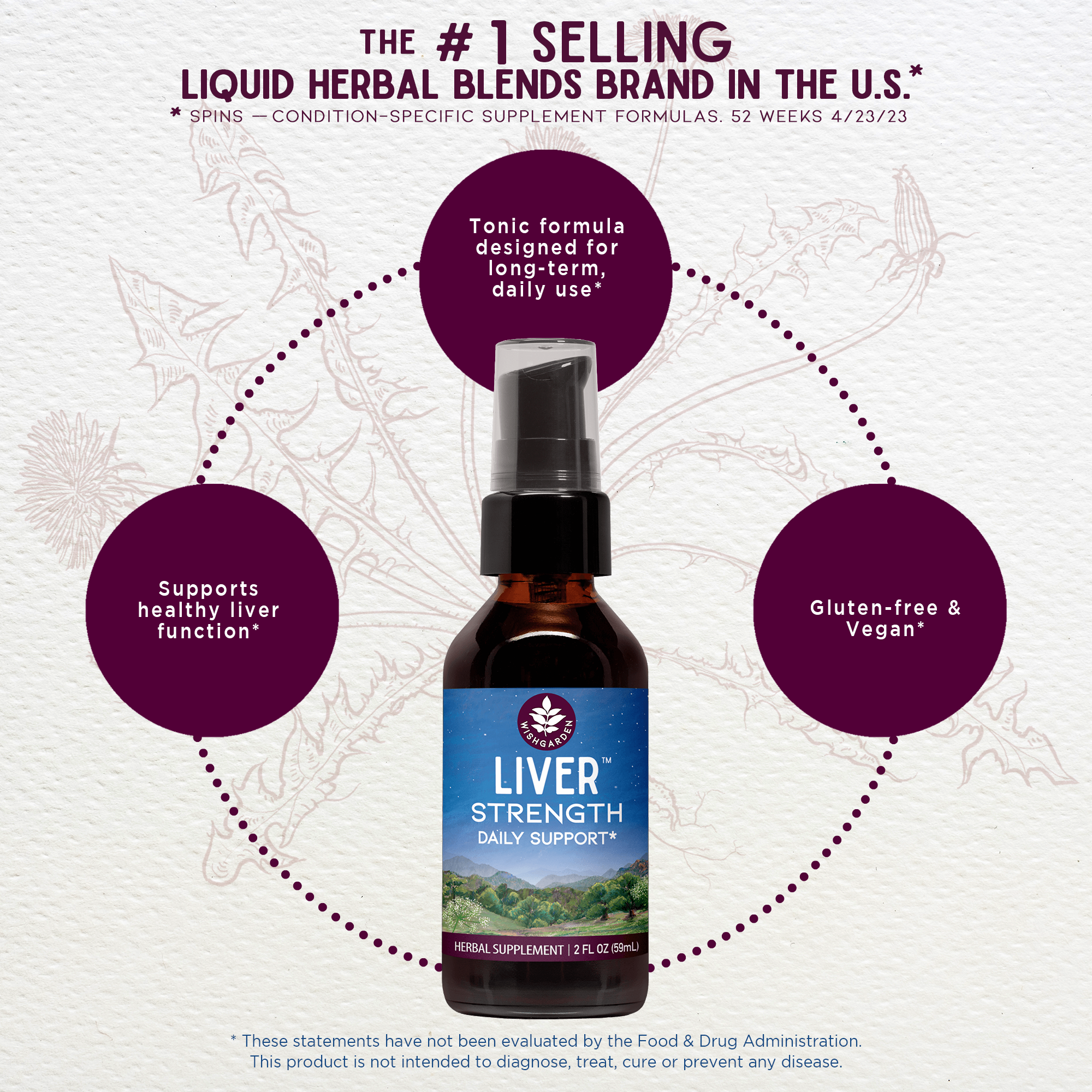 Benefits of Liver Strength Daily Support