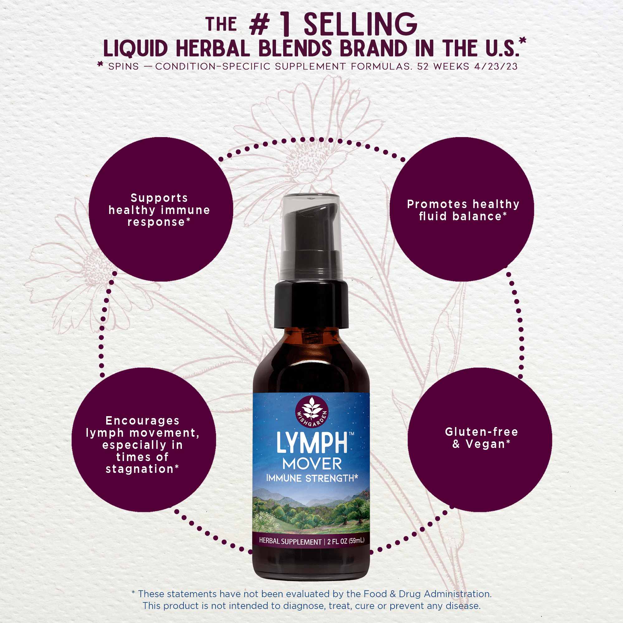 Benefits of Lymph Mover Immune Strength
