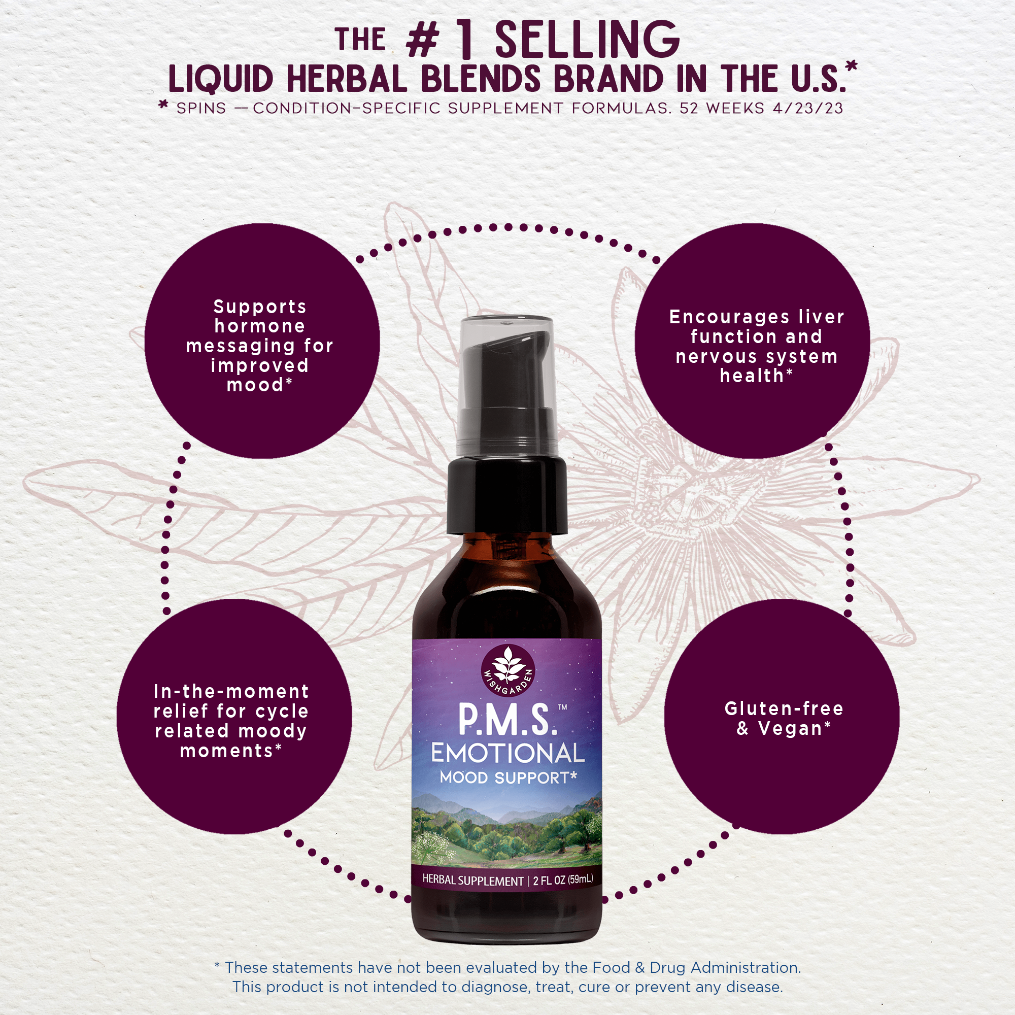 Benefits of P.M.S. Emotional Mood Support