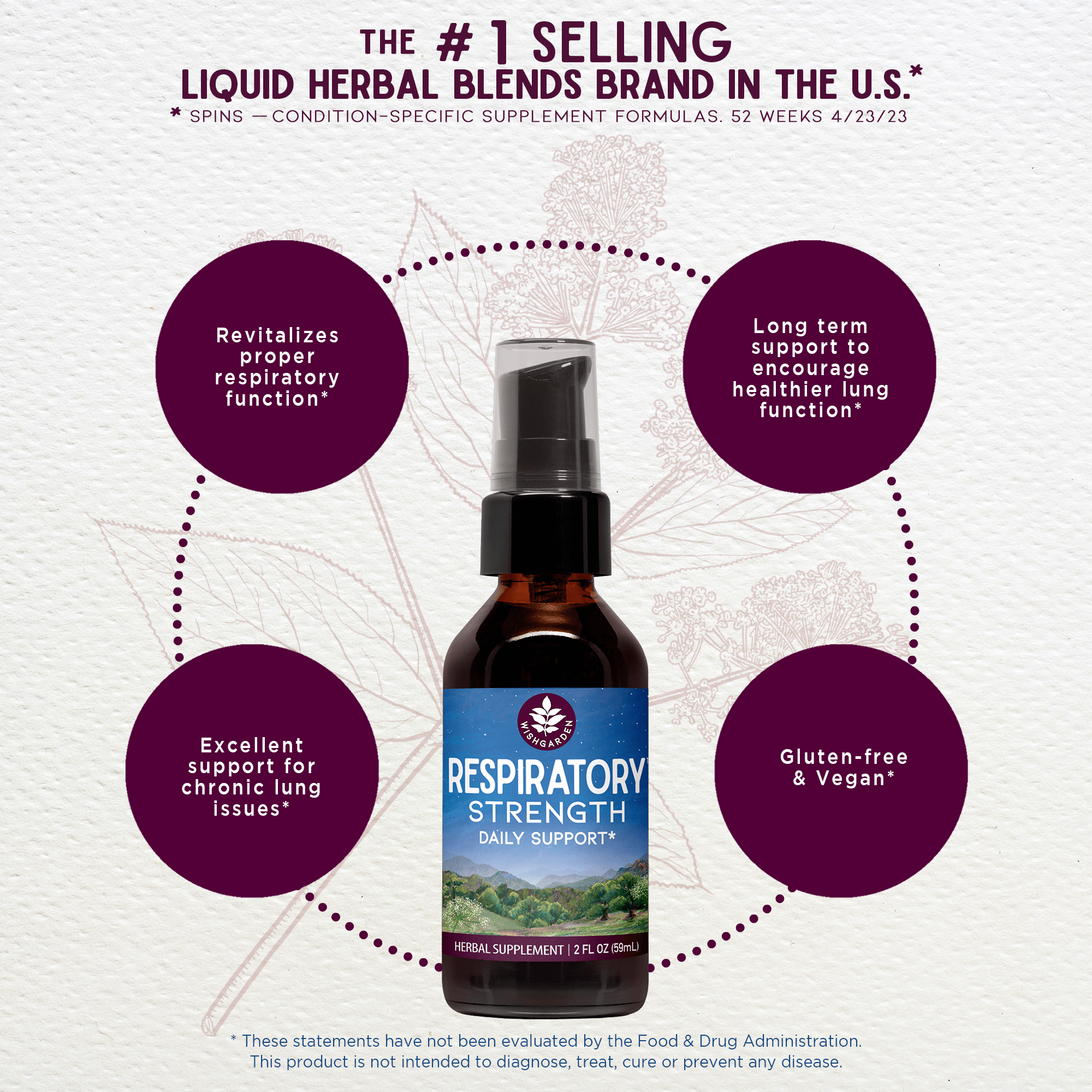 Benefits of Respiratory Strength Daily Support