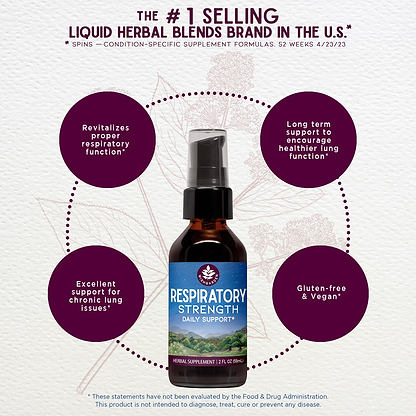 Benefits of Respiratory Strength Daily Support