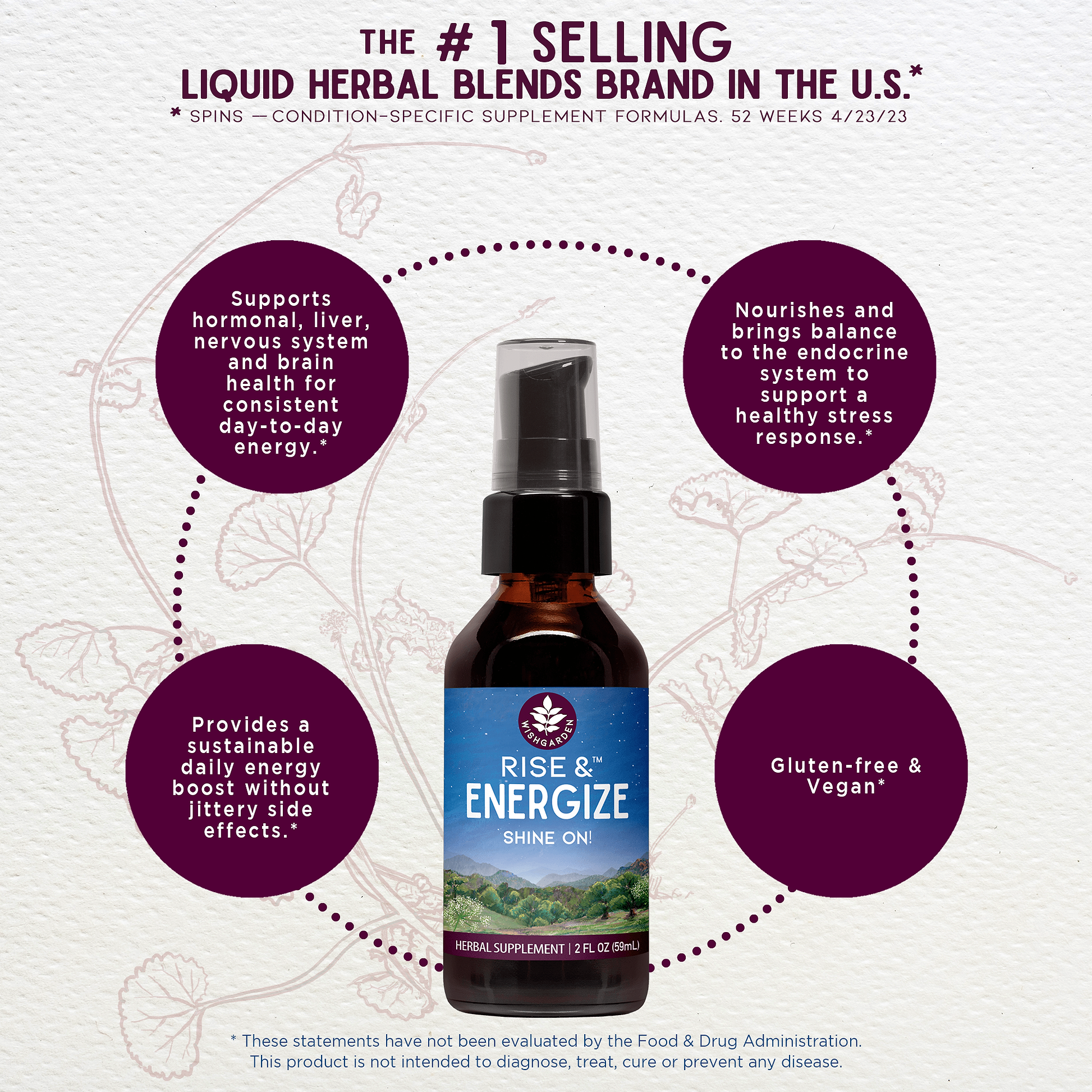 Benefits of Rise & Energize Daily Energy Boost