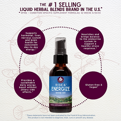Benefits of Rise & Energize Daily Energy Boost