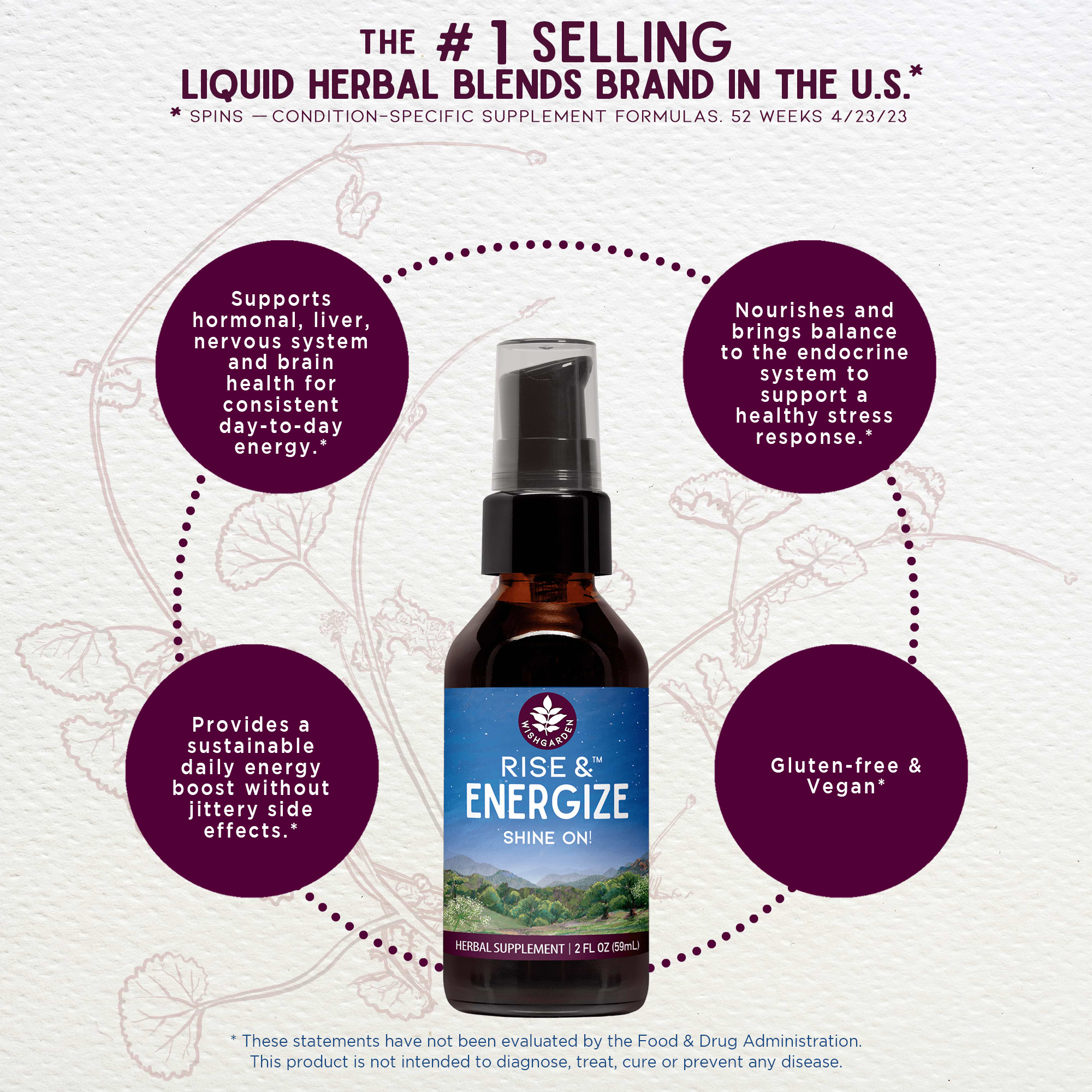 Rise & Energize Daily Energy Boost Benefits