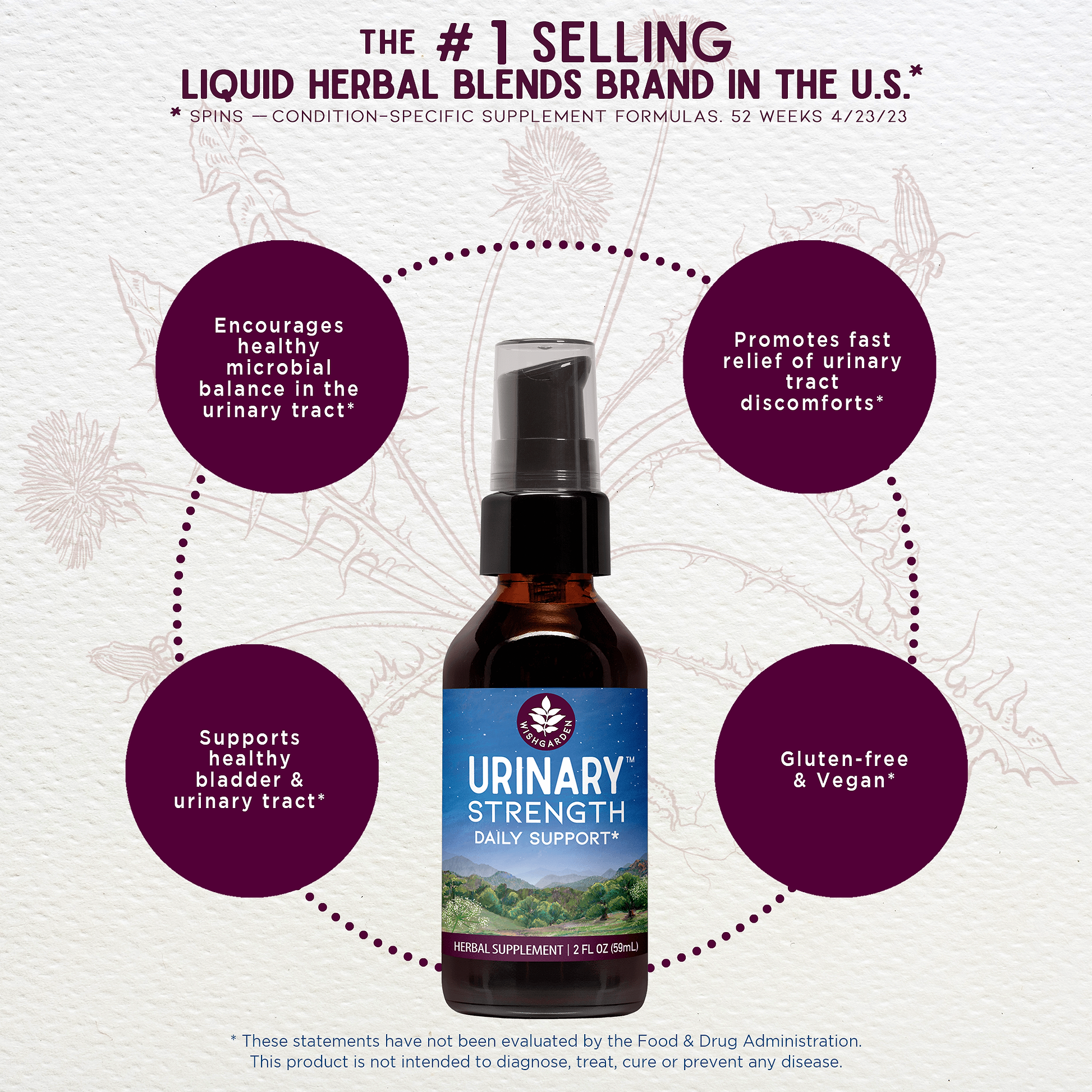 Benefits of Urinary Strength Active Support