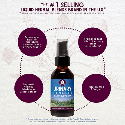 Benefits of Urinary Strength Active Support