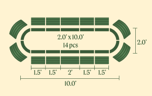 Configuration C5050 | Vego Garden